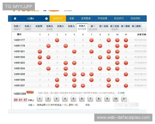 PK10投注技巧与赛果分析全解 让你精准掌握PK10投注诀窍