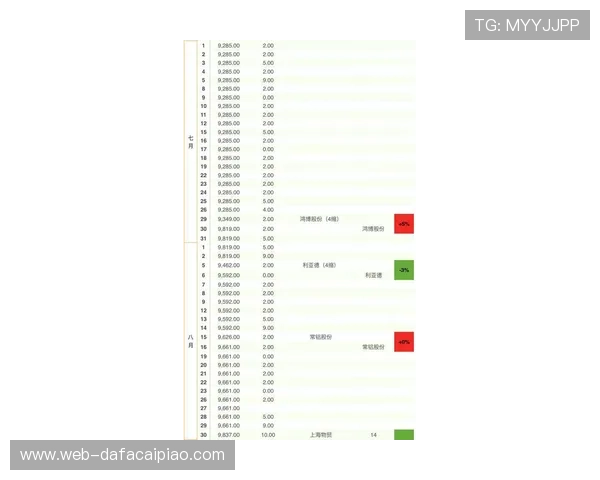北京贫PK10走势分析与历史数据预测深度解读指南