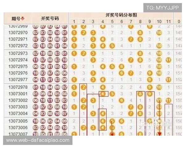 广东11选5最新开奖走势解析与投注技巧全面指南