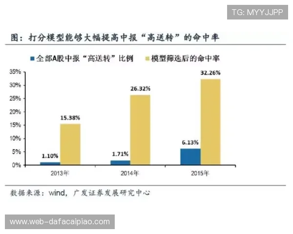 掌握11选5技巧提高中奖概率的实用方法与策略解析