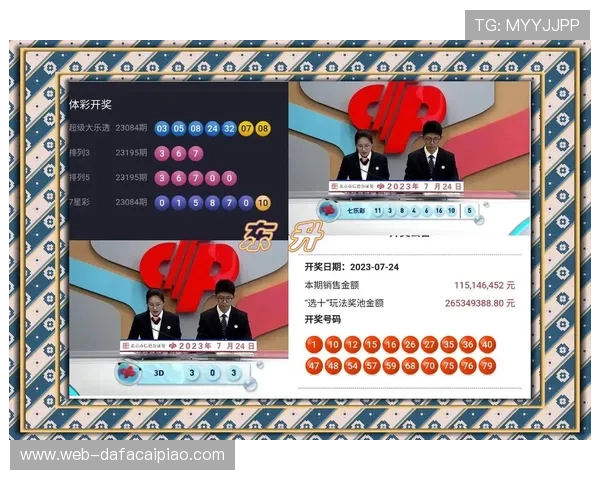 掌握时时彩历史开奖记录全面分析趋势与投注策略