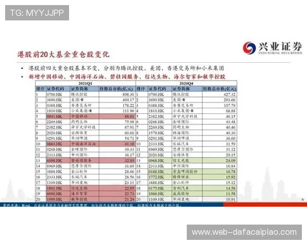 极速时时彩号码走势分析与技巧揭秘，助你精准预测未来开奖结果