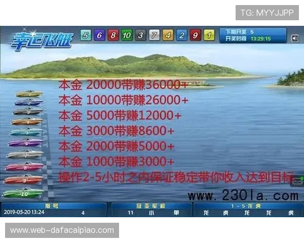 极速飞艇走势分析与预测技巧 掌握这些方法提升你的投注技巧