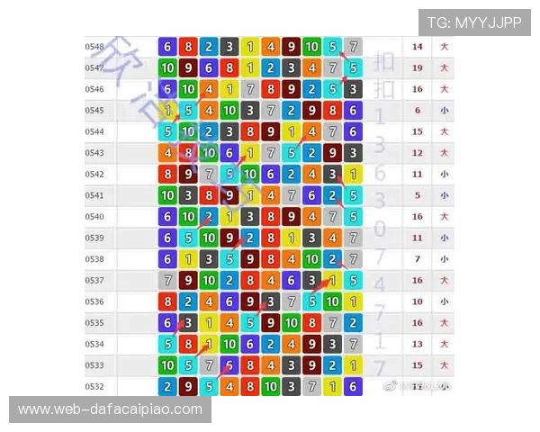 pk10精准计划技巧分享与数据走势分析助你稳健提升选号体验