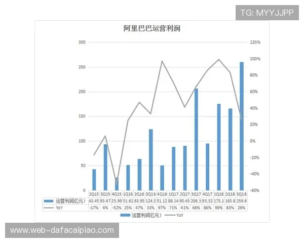 六合彩历年数据分析与趋势预测全面研究报告