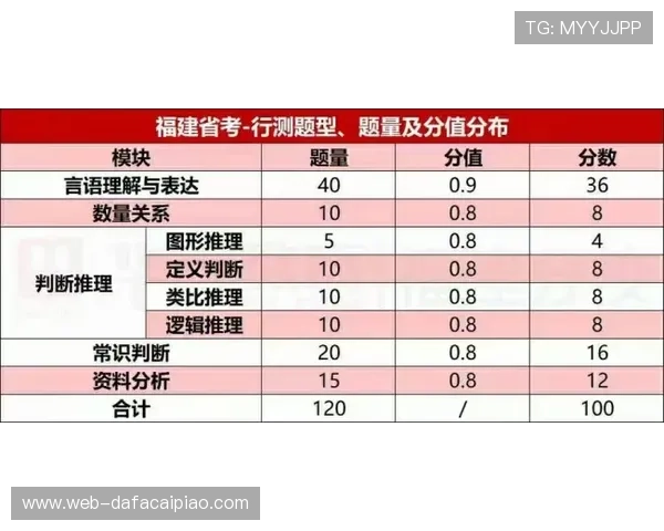 北京贫PK10走势分析与精准预测策略全解指南 北京贫PK10走势分析与精准预测策略全解指南