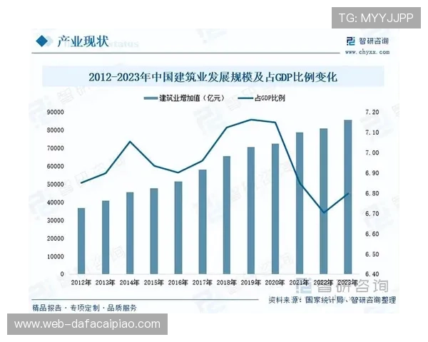 十一选五历史走势分析与未来趋势预测全方位解读