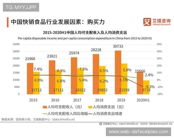 十一选五最新走势分析与历史数据对比趋势深度解读