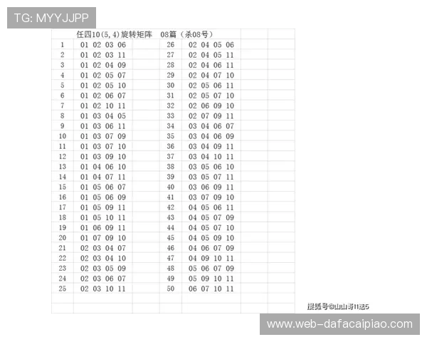 幸运11选5玩法技巧解析与中奖概率全攻略分享