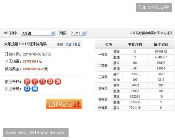 幸运飞艇今晚开奖走势分析及投注技巧全方位指南