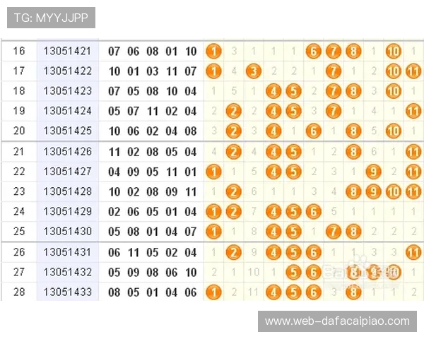 广东11选5最新开奖结果及走势分析全面解读技巧指南