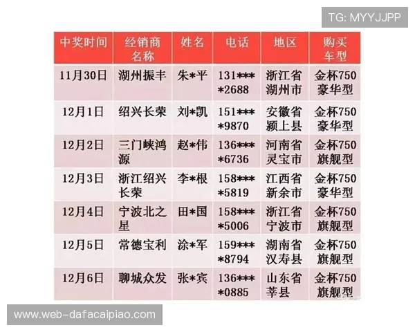 探索全新彩票玩法技巧提升中奖概率全面指南 探索全新彩票玩法技巧提升中奖概率全面指南