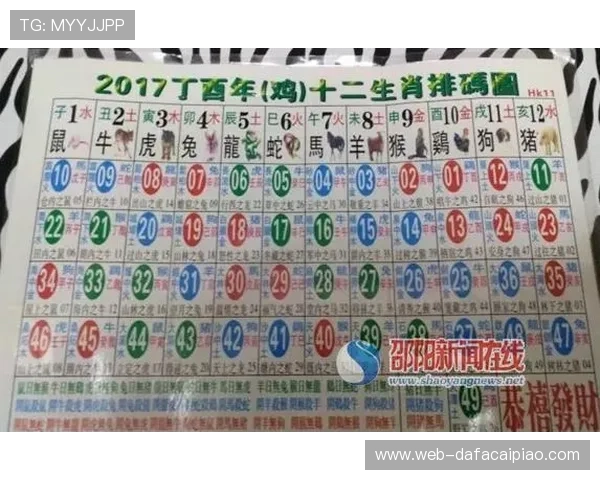 揭秘香港六合彩计划背后的选号策略与中奖规律分析 揭秘香港六合彩计划背后的选号策略与中奖规律分析