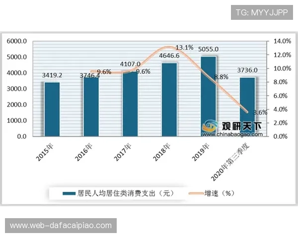 极速时时彩今晚开奖全解析及最新走势趋势深度预测分析 极速时时彩今晚开奖全解析及最新走势趋势深度预测分析