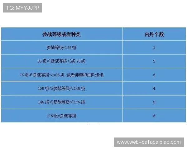 极速时时彩玩法解析与投注技巧全面指南助您轻松掌握选号秘诀