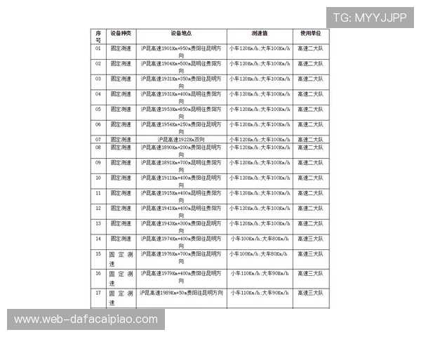 极速时时彩明日走势解析与投注技巧全面指南