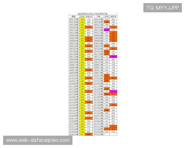 河内1分彩新浪彩票精准计划解析助你轻松掌握每日稳定盈利技巧