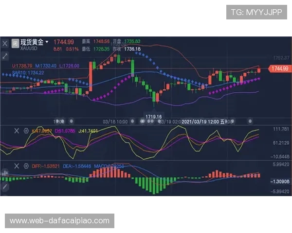 深度解析北京PK10数据走势规律与智能预测方法实战指南