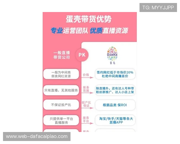 澳洲幸运10现场直播全程解析实时开奖走势与投注技巧