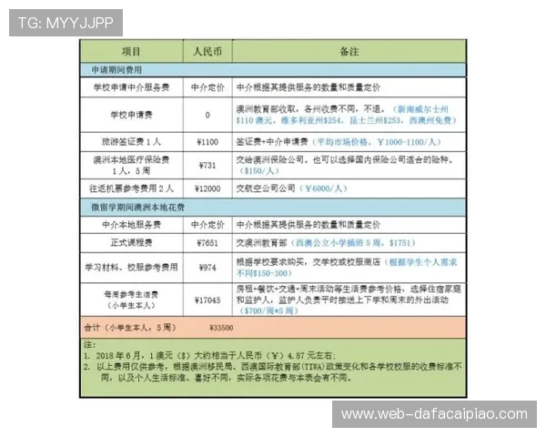 澳洲幸运5最新走势图解析与选号技巧全面指南