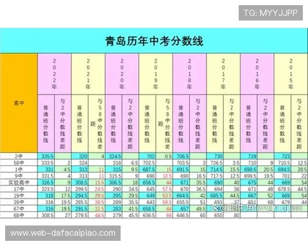 精准分析广东十一选五走势全面预测专家独家技巧揭秘 精准分析广东十一选五走势全面预测专家独家技巧揭秘