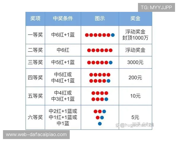 精准解析十一选五走势,教你科学提高中奖概率技巧 精准解析十一选五走势,教你科学提高中奖概率技巧