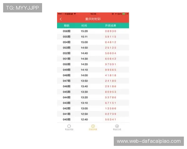 重庆时时彩最新开奖动态及开奖结果趋势深度解析 重庆时时彩最新开奖动态及开奖结果趋势深度解析